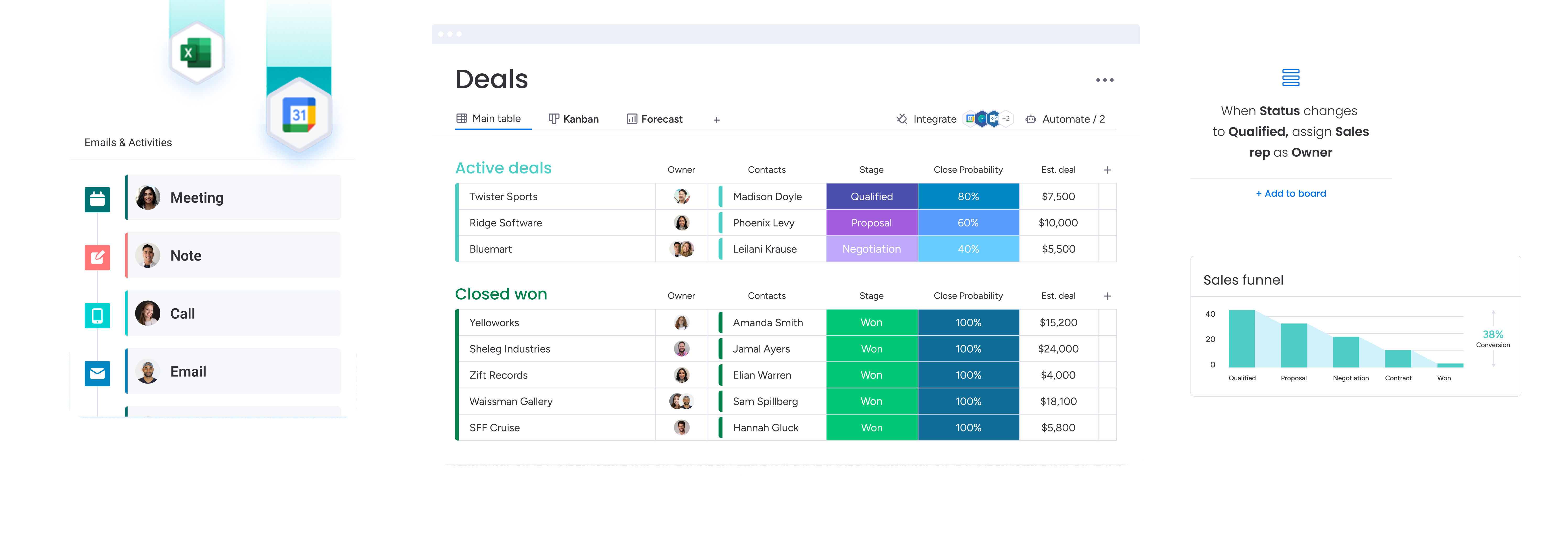 CRM Features
