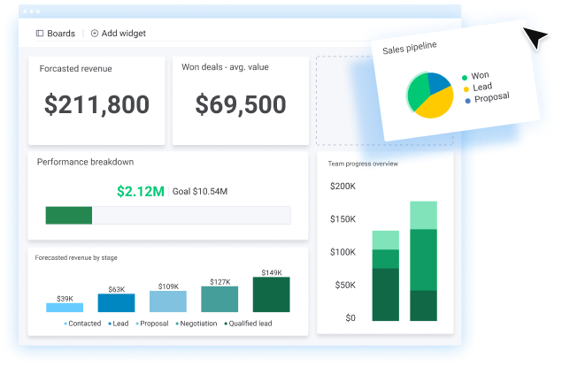 Increase Visibility