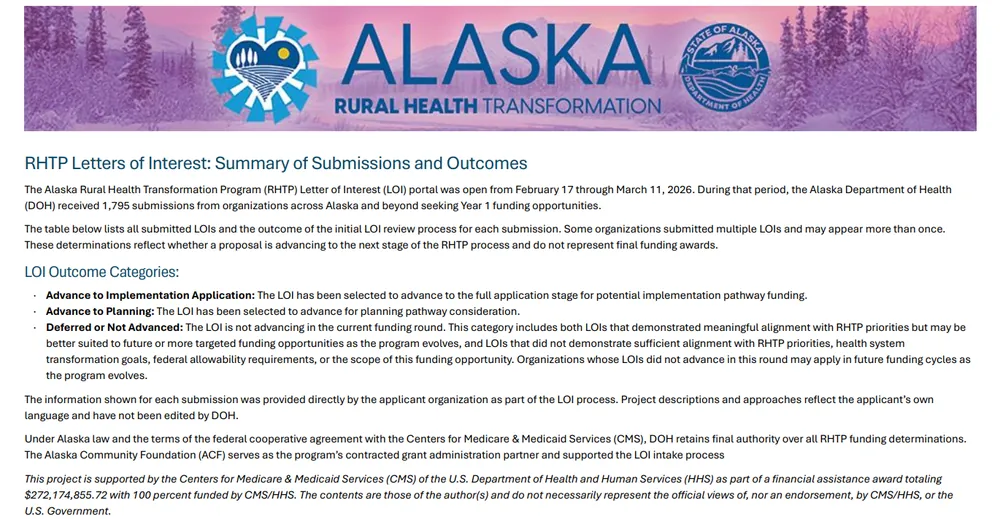 Screenshot of the top of Alaska's official Rural Health Transformation Program page at health.alaska.gov, the state's primary RHTP source.