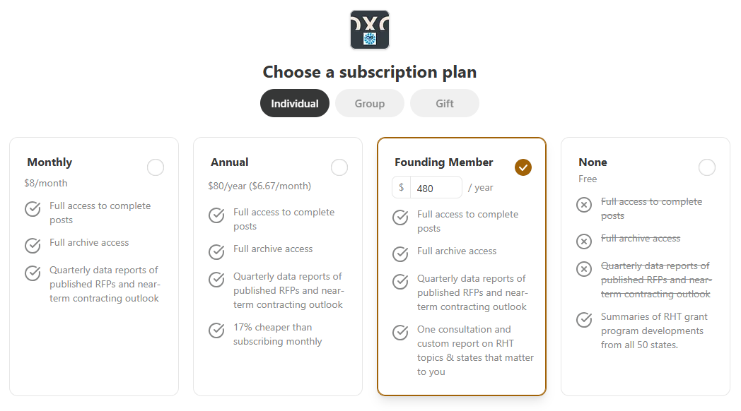 Rural Health Transformation Grant Tracker on Substack — select the Founding Member plan for $480/year